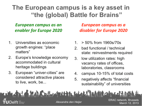 from our research "The European campus"