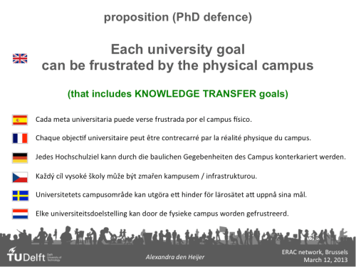 One of the slides - more propositions about the university campus in 7 European languages PROPOSITIONS