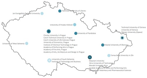 from our European campus research: locations of public universities in Czech Republic (Tzovlas, Den Heijer 2013)