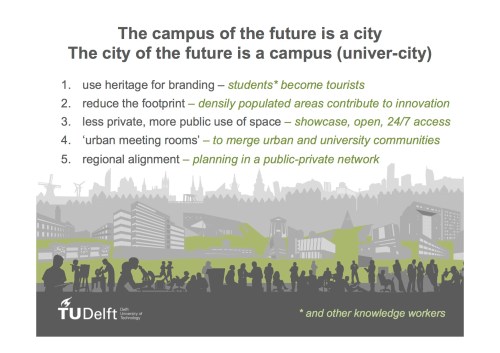 Univer-city checklist, based on TU Delft research (Den Heijer, Curvelo Magdaniel, Bentinck, Tzovlas)