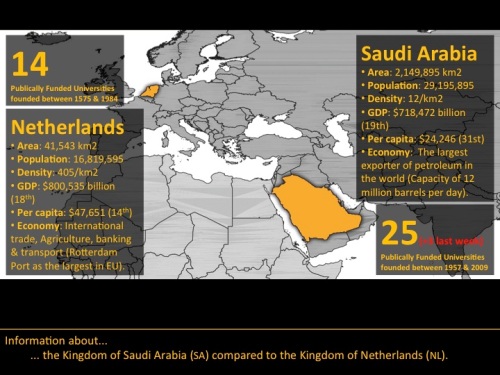 comparison NL-Saudi Arabia (source: Naif Alghamdi, 2014)